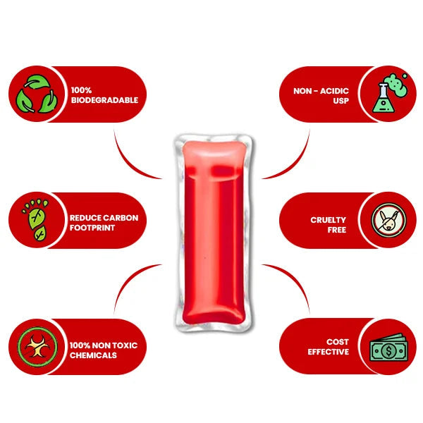 Refillable Cleaning Capsule with Spray Bottle
