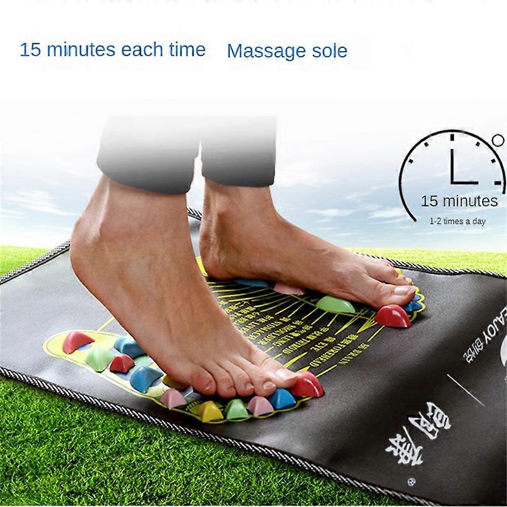 Revitalizing Acupressure Foot Mat