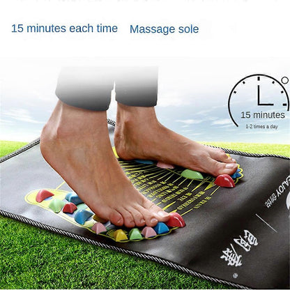 Revitalizing Acupressure Foot Mat