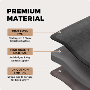 Anti-fatigue mats