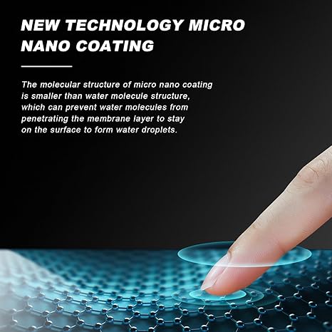 Car Rearview Mirror Film( 2 Square + 2 Circle)