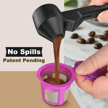Measuring Scoop with Funnel
