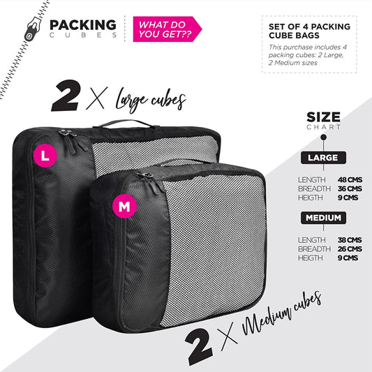Travel Packaging Cubes