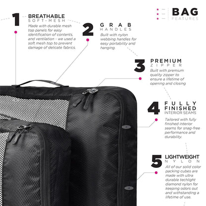 Travel Packaging Cubes