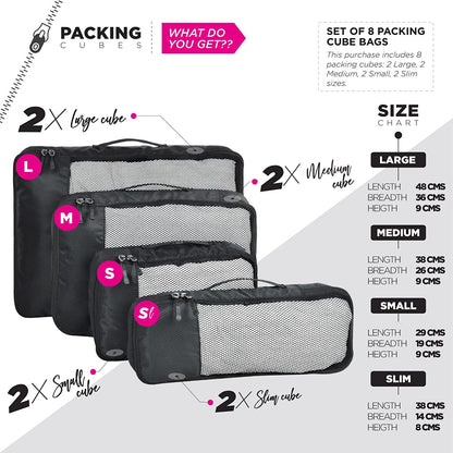Travel Packaging Cubes