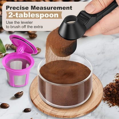 Measuring Scoop with Funnel