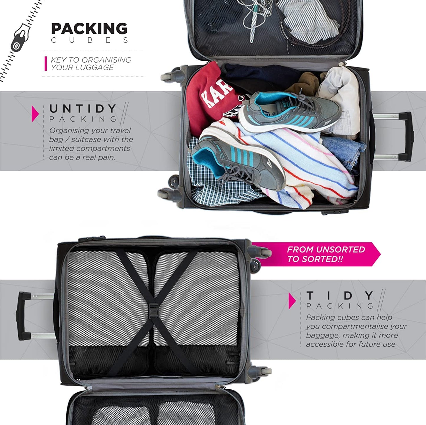 Travel Packaging Cubes