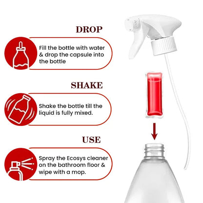 Refillable Cleaning Capsule with Spray Bottle