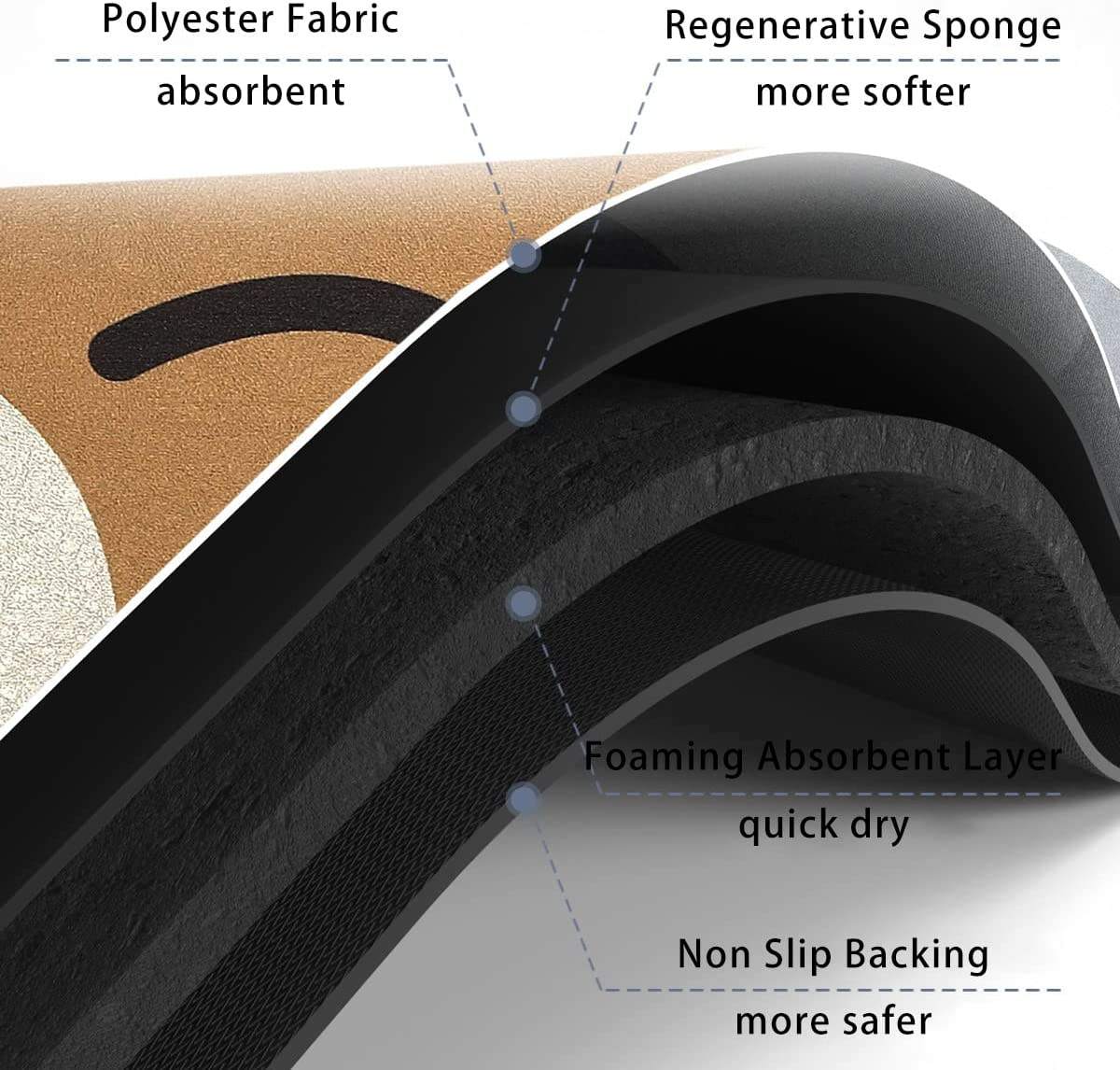BeFunky Super Absorbent Bath Mat(40cm*60cm)