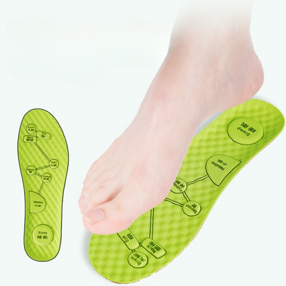 Comfort Foot Pads