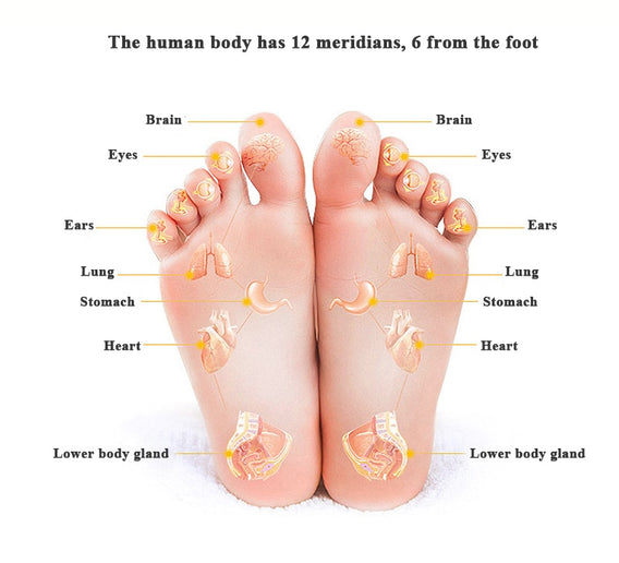 Revitalizing Acupressure Foot Mat