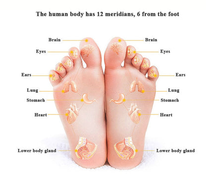 Revitalizing Acupressure Foot Mat