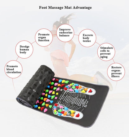 Revitalizing Acupressure Foot Mat